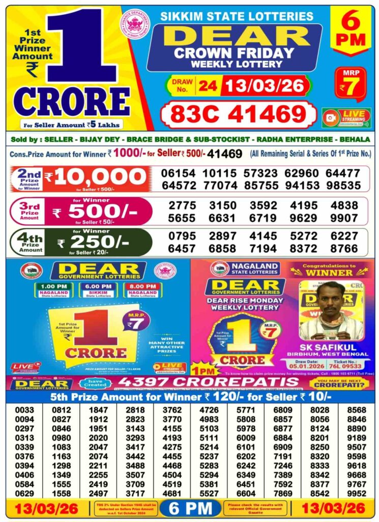 Dear Lottery Result 8 PM