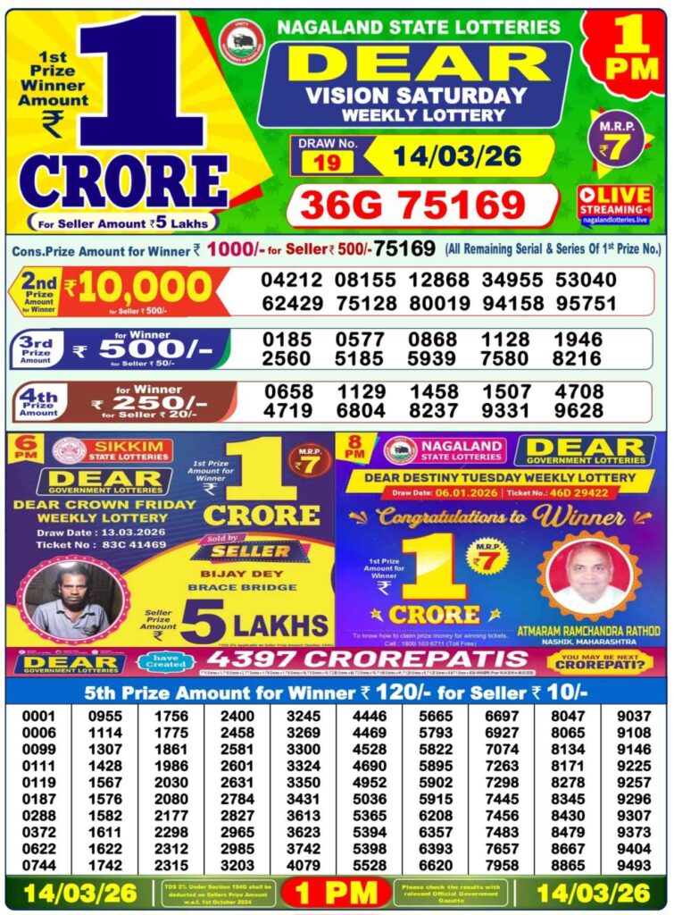 Dear Lottery Result 8 PM