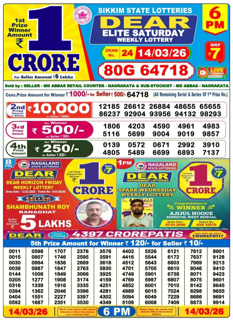 Dear Lottery Result 8 PM