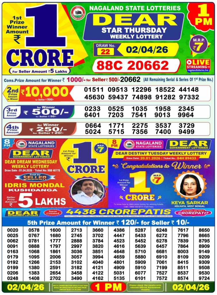 Dear Lottery Result 8 PM