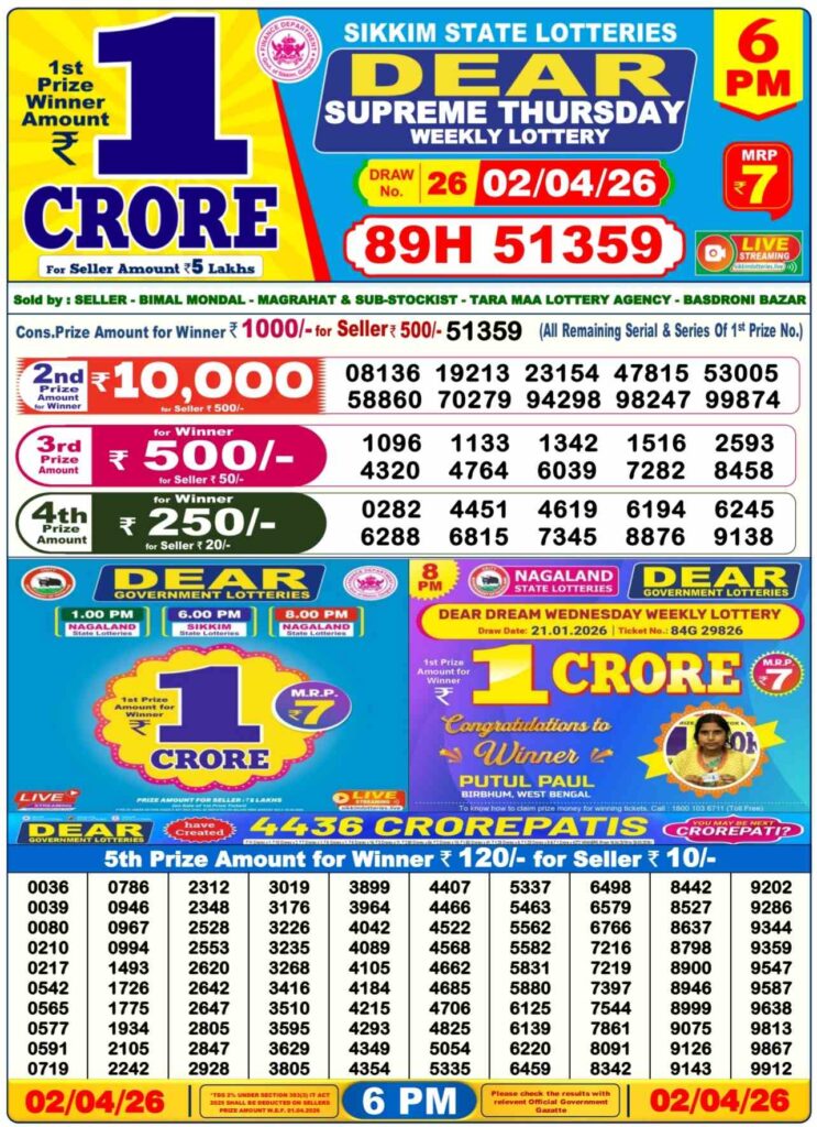 Dear Lottery Result 8 PM