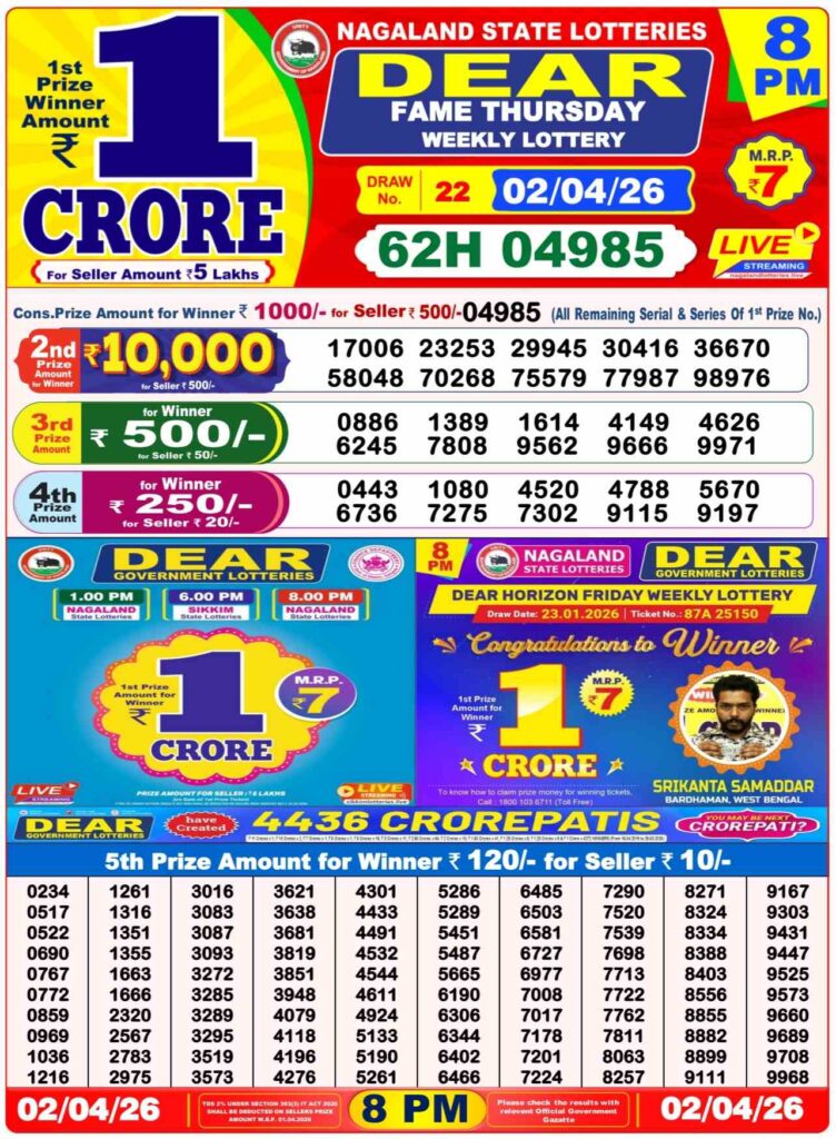 Dear Lottery Result 8 PM